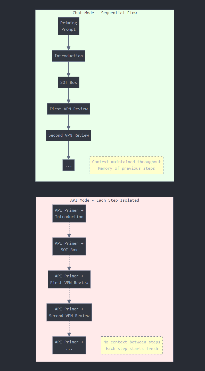 HARPA AI Automation Suite screenshot 2
